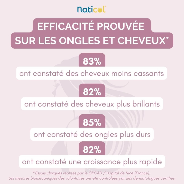 Stick Collagène